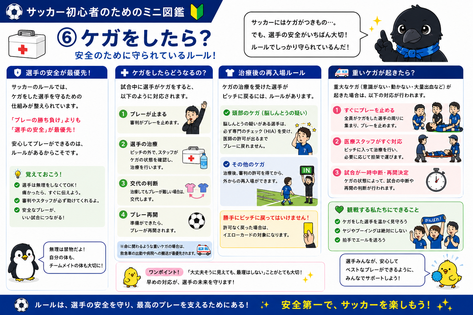 ケガをしたら？の図鑑