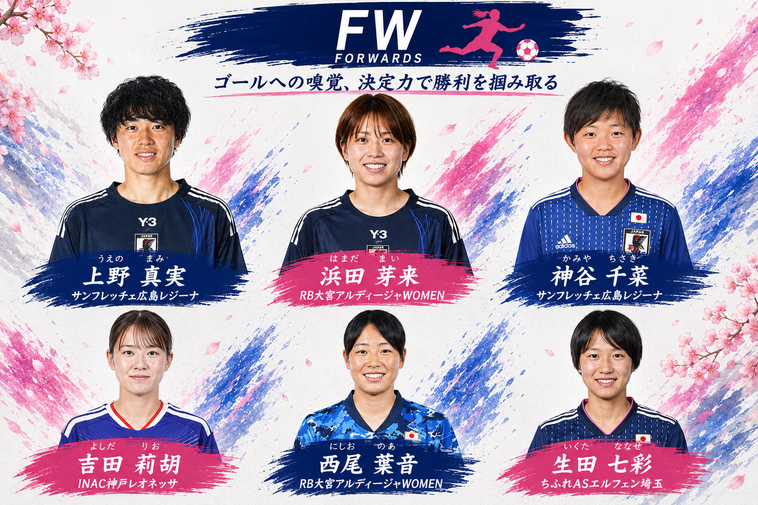 なでしこジャパン FW選手