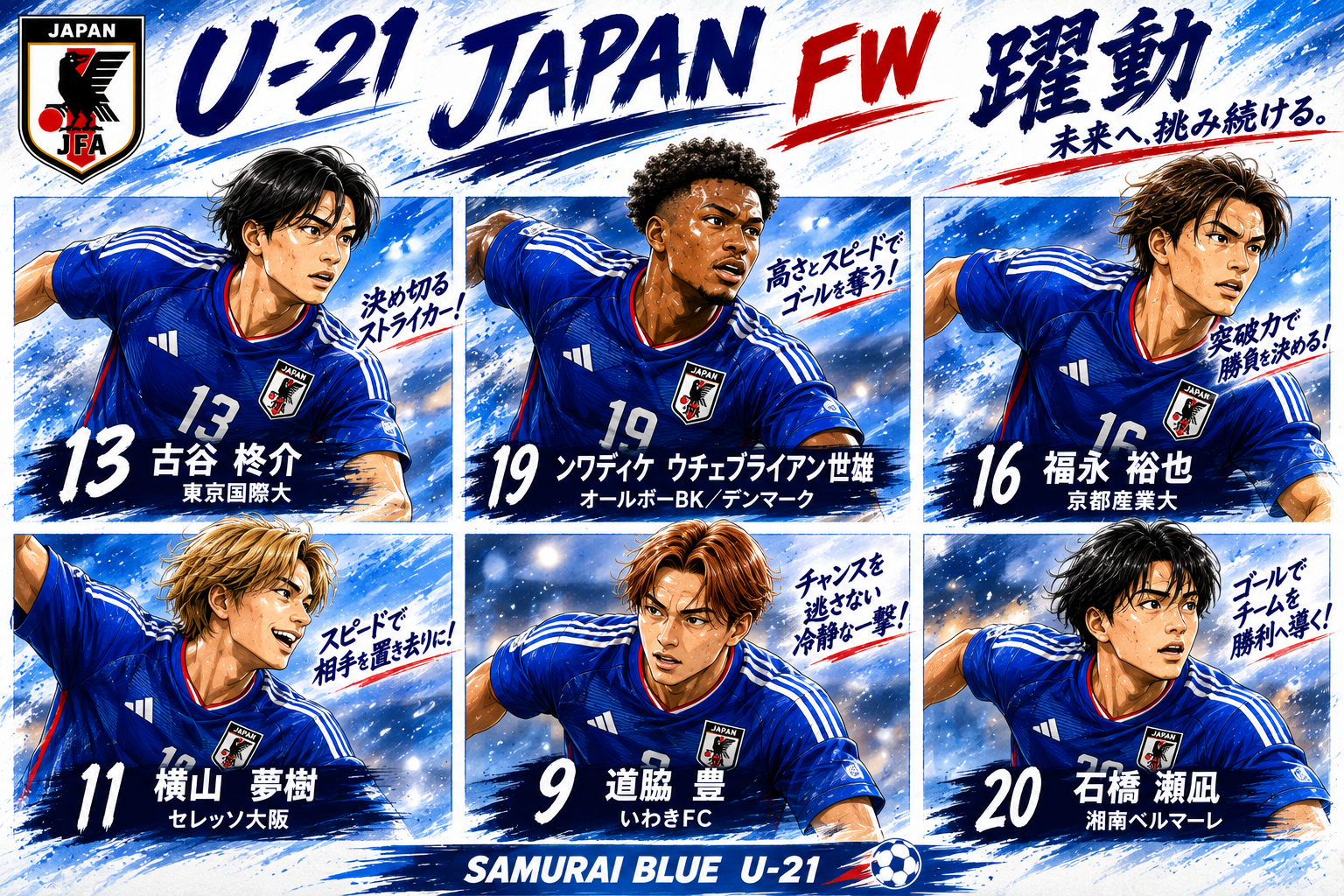 男子U-21日本代表 FW選手